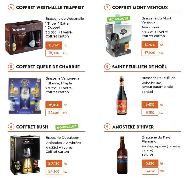 coffret bières
