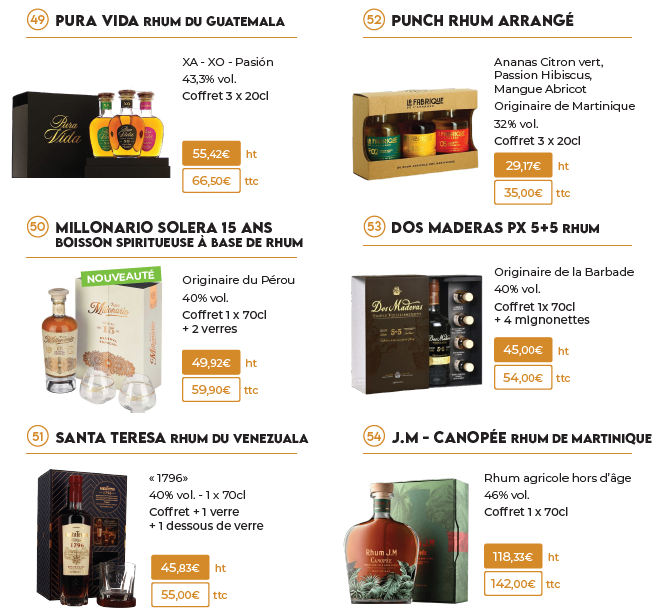 coffret cadeau rhum